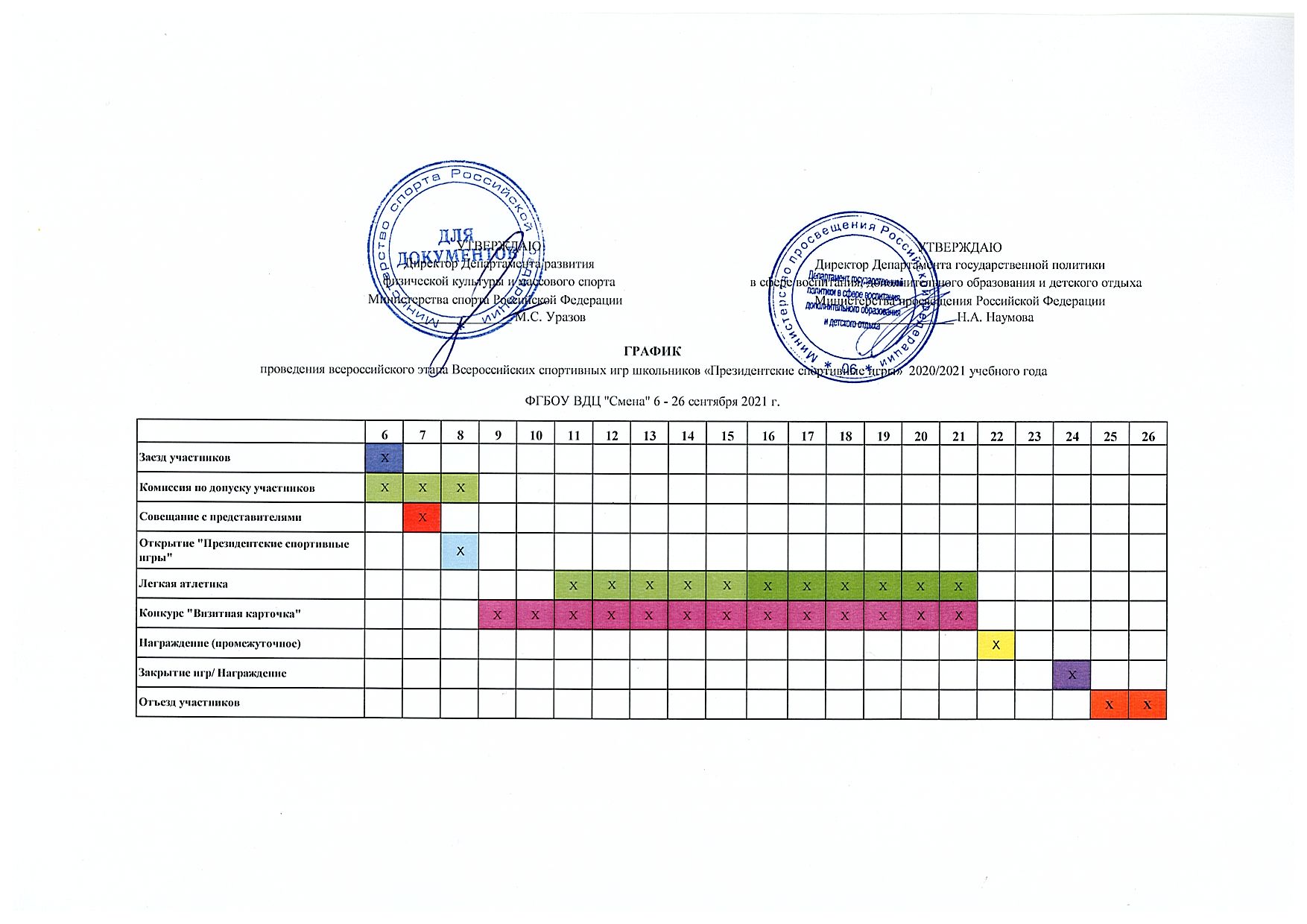 Нормативно-правовая база 2021 год